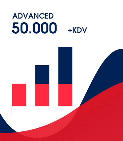 Advanced SEO Paketleri