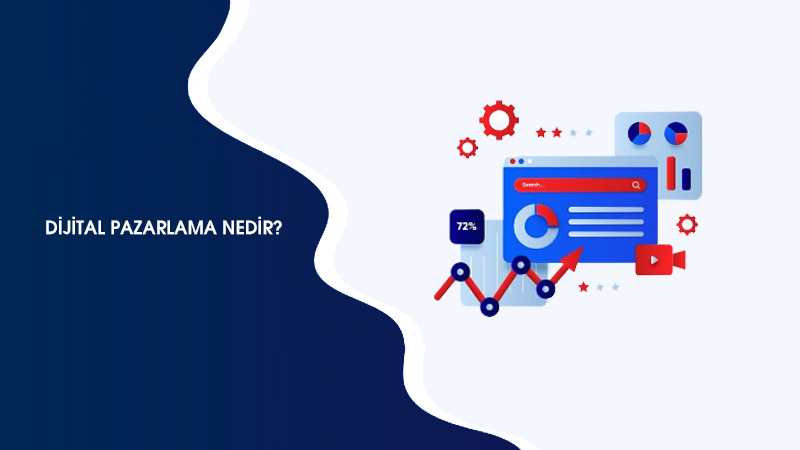 Dijital Pazarlama Nedir